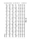 Cryptosporidium parvum antigens, antibodies thereof and diagnostic and therapeutic compositions thereof diagram and image