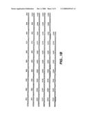 Cryptosporidium parvum antigens, antibodies thereof and diagnostic and therapeutic compositions thereof diagram and image