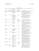 Microalgae-Derived Compositions For Improving The Health And Appearance Of Skin diagram and image