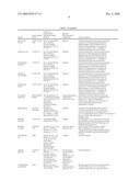 Microalgae-Derived Compositions For Improving The Health And Appearance Of Skin diagram and image