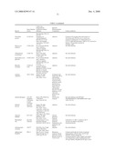 Microalgae-Derived Compositions For Improving The Health And Appearance Of Skin diagram and image