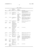 Microalgae-Derived Compositions For Improving The Health And Appearance Of Skin diagram and image