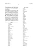 Microalgae-Derived Compositions For Improving The Health And Appearance Of Skin diagram and image