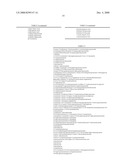 Microalgae-Derived Compositions For Improving The Health And Appearance Of Skin diagram and image