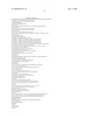 Microalgae-Derived Compositions For Improving The Health And Appearance Of Skin diagram and image