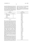 Microalgae-Derived Compositions For Improving The Health And Appearance Of Skin diagram and image