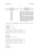 Microalgae-Derived Compositions For Improving The Health And Appearance Of Skin diagram and image