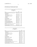 Color cosmetic compositions for topical anti-aging skin treatment diagram and image