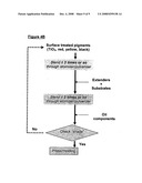 FULLY EXTENDED COLOR BULK POWDER, BULK DISPERSION AND METHOD OF USE diagram and image