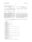 Peptides based on the sequence of human lactoferrin and their use diagram and image