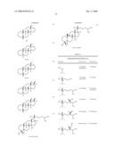 HYDROPHILIC, NON-AQUEOUS PHARMACEUTICAL CARRIERS AND COMPOSITIONS AND USES diagram and image