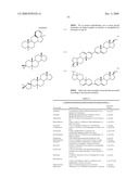 HYDROPHILIC, NON-AQUEOUS PHARMACEUTICAL CARRIERS AND COMPOSITIONS AND USES diagram and image