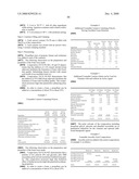 HYDROPHILIC, NON-AQUEOUS PHARMACEUTICAL CARRIERS AND COMPOSITIONS AND USES diagram and image