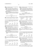 HYDROPHILIC, NON-AQUEOUS PHARMACEUTICAL CARRIERS AND COMPOSITIONS AND USES diagram and image