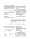 HYDROPHILIC, NON-AQUEOUS PHARMACEUTICAL CARRIERS AND COMPOSITIONS AND USES diagram and image