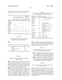 HYDROPHILIC, NON-AQUEOUS PHARMACEUTICAL CARRIERS AND COMPOSITIONS AND USES diagram and image