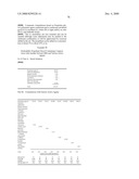 HYDROPHILIC, NON-AQUEOUS PHARMACEUTICAL CARRIERS AND COMPOSITIONS AND USES diagram and image