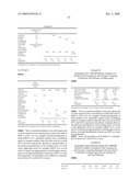 HYDROPHILIC, NON-AQUEOUS PHARMACEUTICAL CARRIERS AND COMPOSITIONS AND USES diagram and image