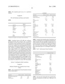 HYDROPHILIC, NON-AQUEOUS PHARMACEUTICAL CARRIERS AND COMPOSITIONS AND USES diagram and image