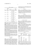 Method for producing chlorella fermented food diagram and image