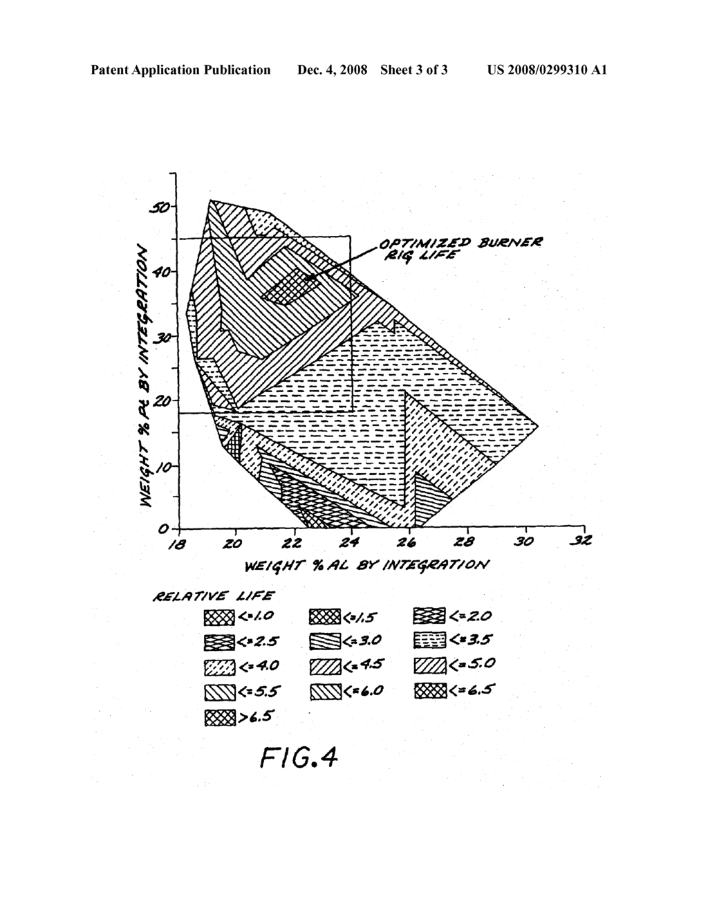 Nickel-base superalloy having an optimized platinum-aluminide coating - diagram, schematic, and image 04