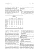 Cleaning article containing hydrophilic polymers diagram and image