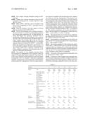 Catalyst Comprising Chromium and Zinc for Olefin Polymerization and Process for Preparing It diagram and image