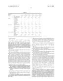 Catalyst Comprising Chromium and Zinc for Olefin Polymerization and Process for Preparing It diagram and image