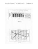 MEMBRANE ELECTRODE ASSEMBLY FOR FUEL CELL diagram and image