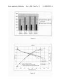 MEMBRANE ELECTRODE ASSEMBLY FOR FUEL CELL diagram and image