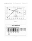 MEMBRANE ELECTRODE ASSEMBLY FOR FUEL CELL diagram and image