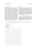 Canine Cd20 Gene diagram and image