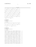 Canine Cd20 Gene diagram and image