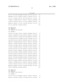 Canine Cd20 Gene diagram and image