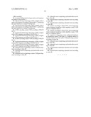 Canine Cd20 Gene diagram and image