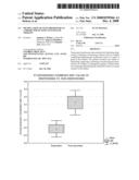 Methylation of Gene Promoters as a Predictor of Effectiveness of Therapy diagram and image