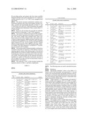 PRIMER AND PROBE SEQUENCES FOR DETECTING CHLAMYDIA TRACHOMATIS diagram and image