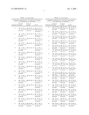 PRIMER AND PROBE SEQUENCES FOR DETECTING CHLAMYDIA TRACHOMATIS diagram and image