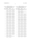 PRIMER AND PROBE SEQUENCES FOR DETECTING CHLAMYDIA TRACHOMATIS diagram and image