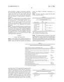 PRIMER AND PROBE SEQUENCES FOR DETECTING CHLAMYDIA TRACHOMATIS diagram and image