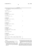 PRIMER AND PROBE SEQUENCES FOR DETECTING CHLAMYDIA TRACHOMATIS diagram and image