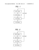 PROBE, PROBE SET, PROBE CARRIER, AND TESTING METHOD diagram and image