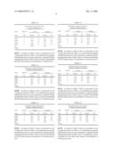 PROBE, PROBE SET, PROBE CARRIER, AND TESTING METHOD diagram and image