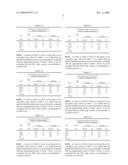 PROBE, PROBE SET, PROBE CARRIER, AND TESTING METHOD diagram and image