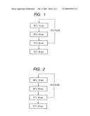 PROBE, PROBE SET, PROBE CARRIER, AND TESTING METHOD diagram and image