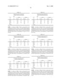 PROBE, PROBE SET, PROBE CARRIER, AND TESTING METHOD diagram and image