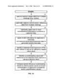 METHOD AND SYSTEM FOR ANALYZING REACTIONS USING AN INFORMATION SYSTEM diagram and image