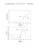 METHOD AND SYSTEM FOR ANALYZING REACTIONS USING AN INFORMATION SYSTEM diagram and image