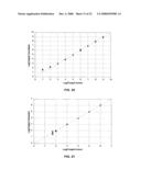 METHOD AND SYSTEM FOR ANALYZING REACTIONS USING AN INFORMATION SYSTEM diagram and image