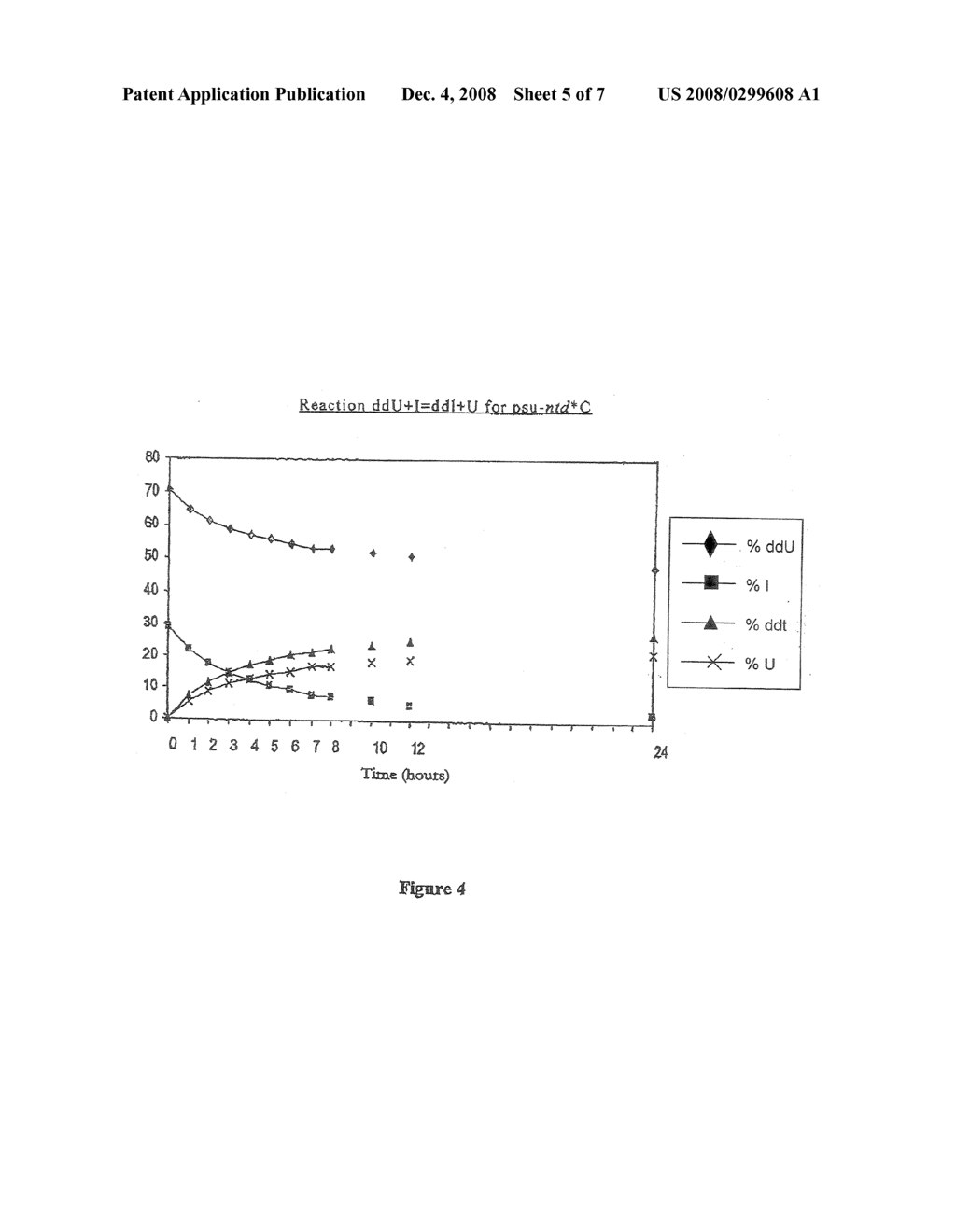 METHOD FOR THE IN VIVO MODIFICATION OF THE SYNTHESIS ACTIVITY OF A METABOLITE BY MEANS OF THE MODIFICATION OF A GENE THE ACTIVITY OF WHICH IS NOT THE ORIGINAL ACTIVITY - diagram, schematic, and image 06